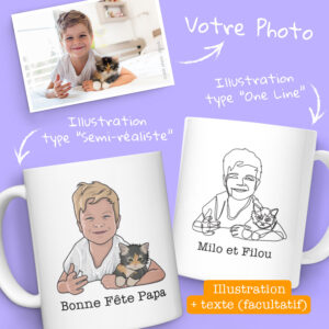 Mug À Personnaliser