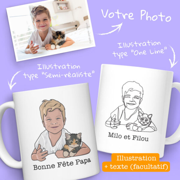 Mug À Personnaliser – Image 2