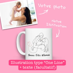 Mug à Personnaliser – Fête des mères