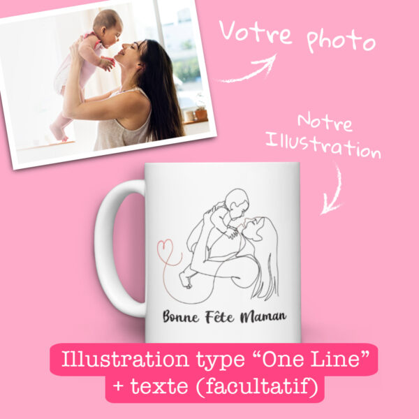 Mug à Personnaliser - Fête des mères